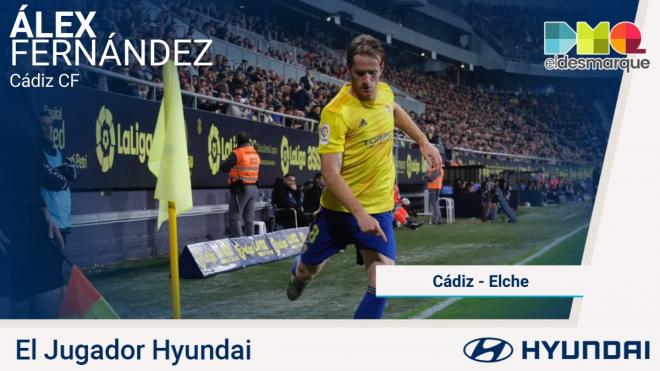 Álex Fernández, Jugador Hyundai del Cádiz-Elche