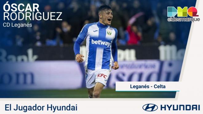 Óscar Rodríguez, jugador Hyundai del Leganés-Celta.