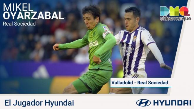 Oyarzabal, jugador Hyundai del Valladolid-Real Sociedad.