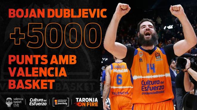 Bojan Dubljevic, Segundo Jugador de Valencia Basket Supera los 5000 puntos