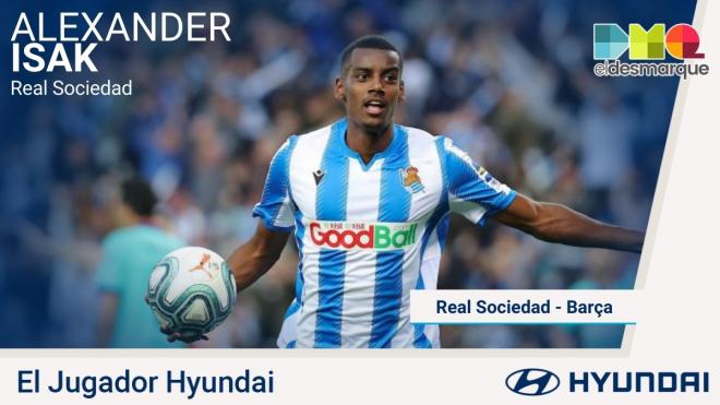 Alexander Isak, Jugador Hyundai del Real Sociedad-Barcelona.