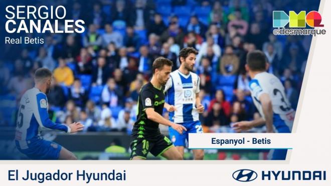 Canales, jugador Hyundai.