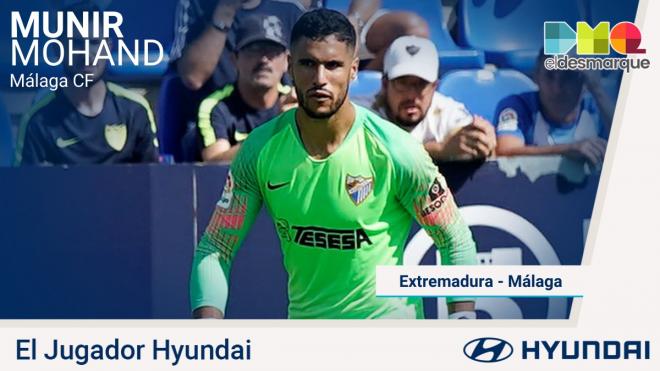 Munir, jugador Hyundai del Extremadura-Málaga.