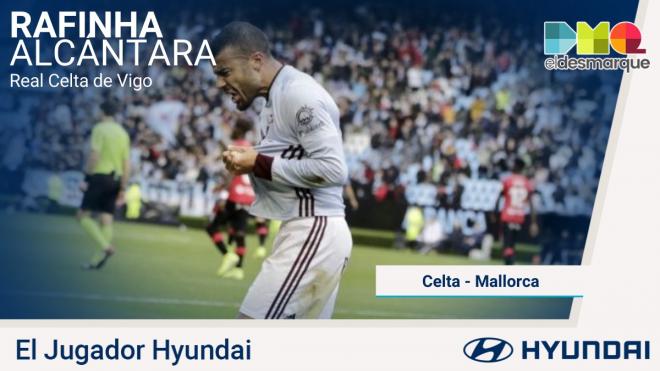 Rafinha, Jugador Hyundai del Celta-Mallorca.