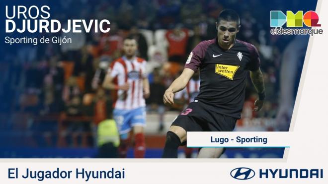 Uros Djurdjevic, Jugador Hyundai del Lugo-Sporting.