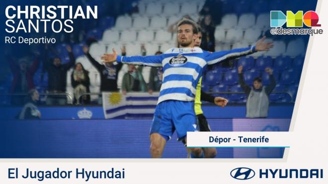 Christian Santos, jugador Hyundai del Dépor-Tenerife.
