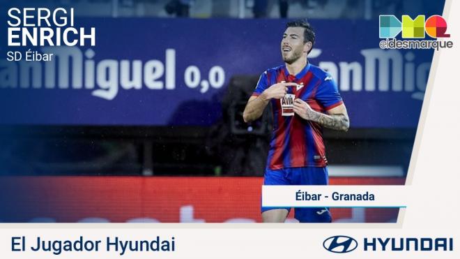 Sergi Enrich, jugador Hyudai.