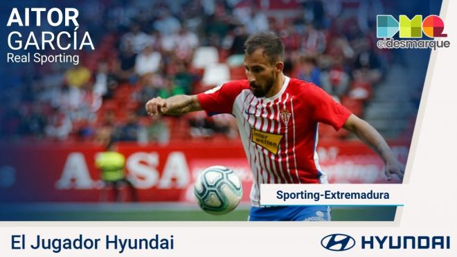 Aitor García, Jugador Hyundai del Sporting-Extremadura
