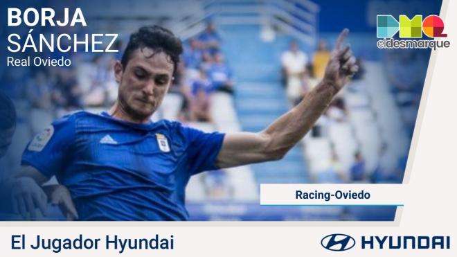 Borja Sánchez, Jugador Hyundai del Racing-Real Oviedo.