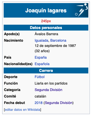 Imagen de la descripción corta de Ávalos Barrera en Wikipedia (Foto: Wikipedia).