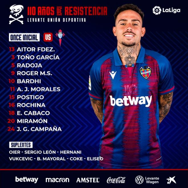 Once del Levante ante el Celta. (Foto: Levante UD)