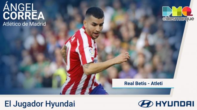 Ángel Correa, Jugador Hyundai del Betis-Atlético.