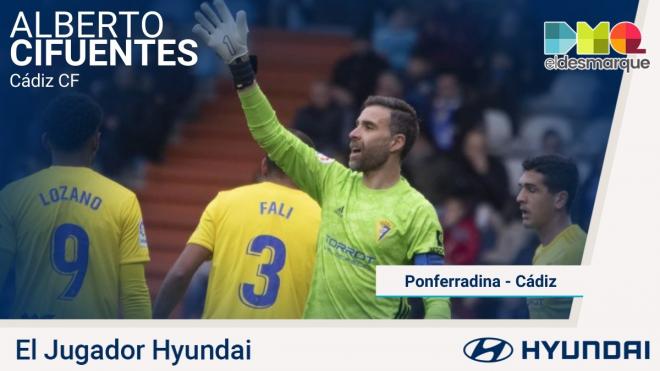 Cifuentes, jugador Hyundai del Ponferradina-Cádiz.