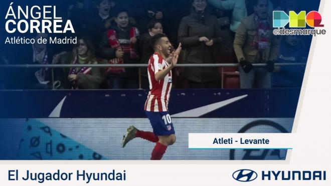 Correa, Hyundai del Atlético-Levante.