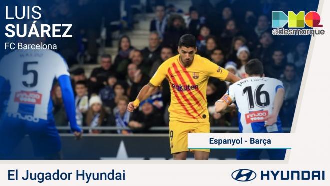 Luis Suárez, jugador Hyundai.