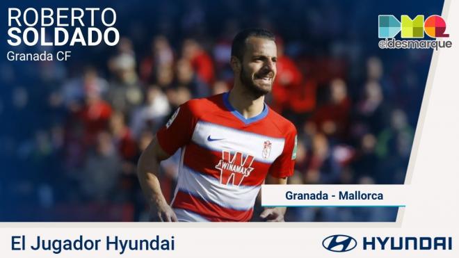 Roberto Soldado, Hyundai del Granada-Mallorca.