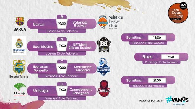 Emparejamientos del sorteo de cuartos de Copa del Rey.