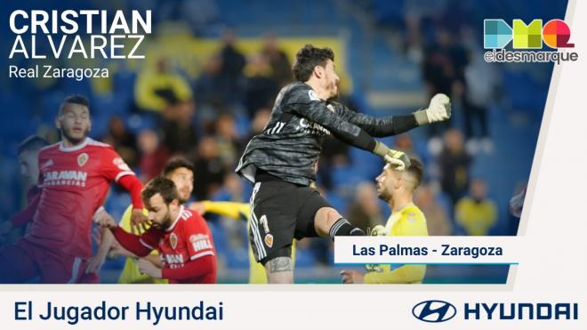Cristian Álvarez, jugador Hyundai del UD Las Palmas-Zaragoza.