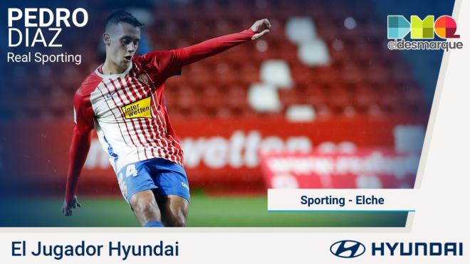 Pedro Díaz, jugador Hyundai del Sporting-Elche.