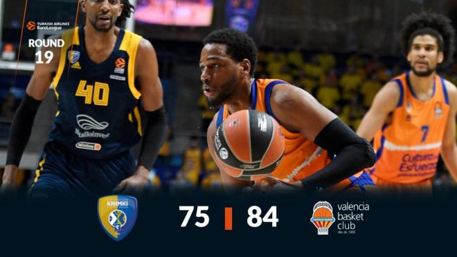 Valencia Basket ganó al Khimki