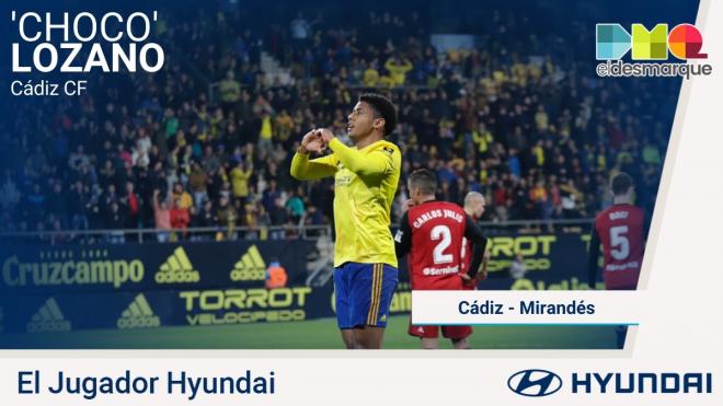 Choco Lozano, Jugador Hyundai del Cádiz-Mirandés.