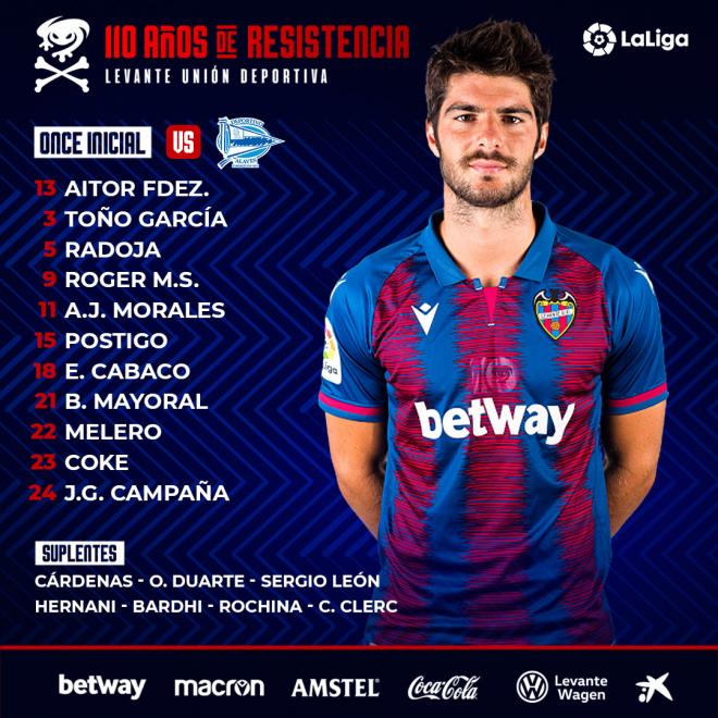 Alineación titular del Levante ante el Alavés.