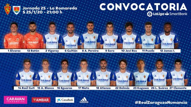 La convocatoria de Víctor para recibir al Numancia (Foto: Real Zaragoza).