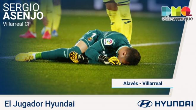 Asenjo, jugador Hyundai del Alavés-Villarreal.