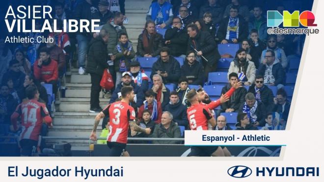 Villalibre, jugador Hyundai del Espanyol-Athletic.