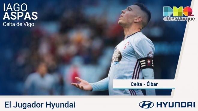 Aspas, jugador Hyundai del Celta-Éibar.