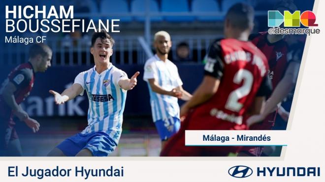 Hicham, jugador Hyundai del Málaga-Mirandés.