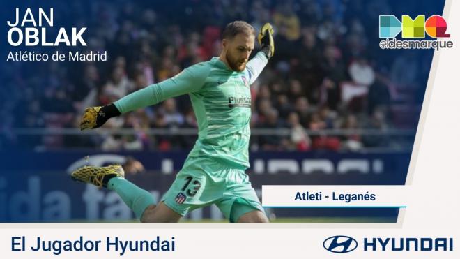Oblak, jugador Hyndai del Atlético-Leganés.