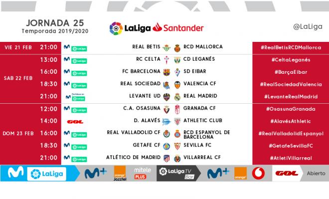 Los horarios de la jornada 25 de LaLiga Santander.