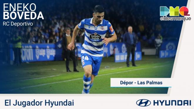 Bóveda, jugador Hyundai del Dépor-Las Palmas.