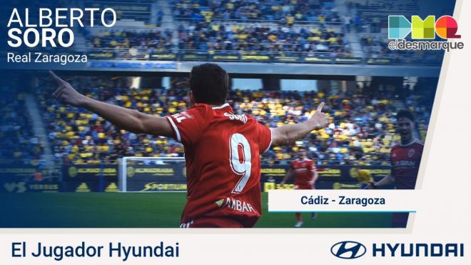 Alberto Soro, Jugador Hyundai del Cádiz-Real Zaragoza.
