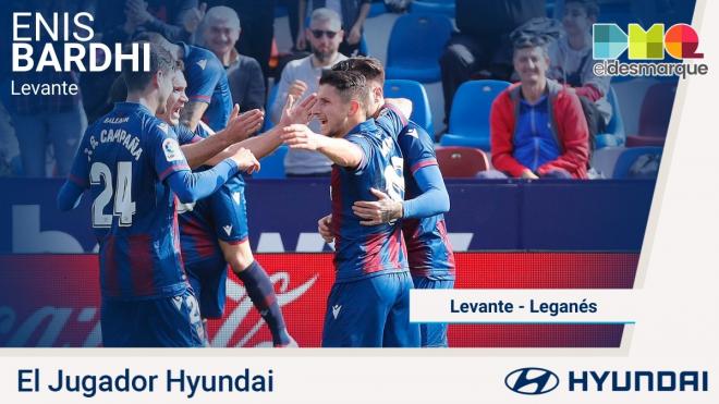 Enis Bardhi, jugador Hyundai del Levante-Leganés.