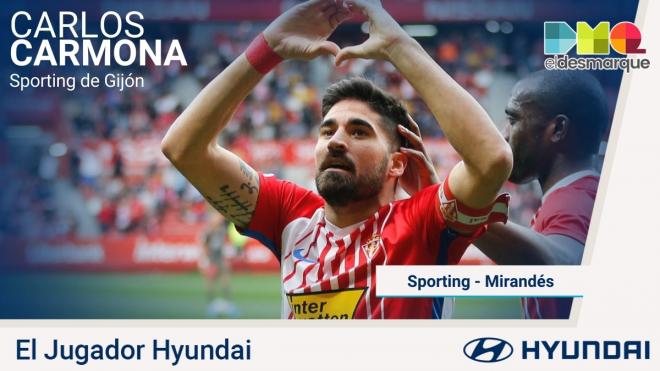 Carmona, Jugador Hyundai del Sporting-Mirandés.