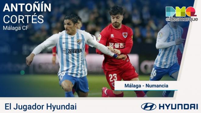 Antoñín, Jugador Hyundai del Málaga-Numancia.