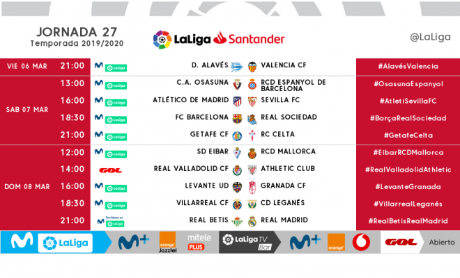 Los horarios de la jornada 27 en LaLiga Santander.