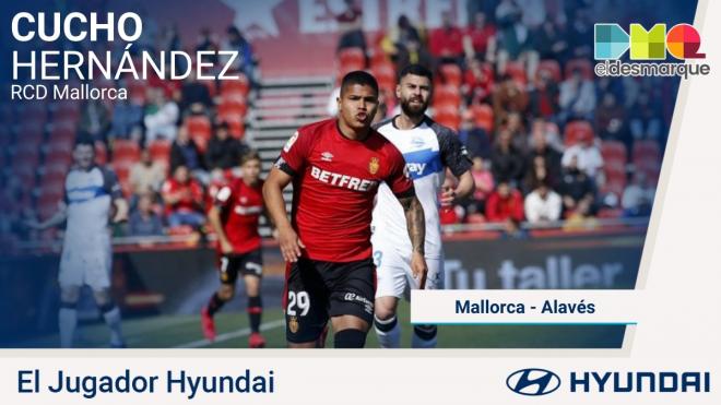 Cucho Hernández, jugador Hyundai del Mallorca-Alavés.