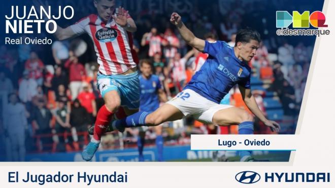 Nieto, jugador Hyundai del Lugo-Oviedo.