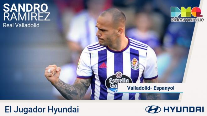 Sandro, jugador Hyundai del Valladolid-Espanyol.