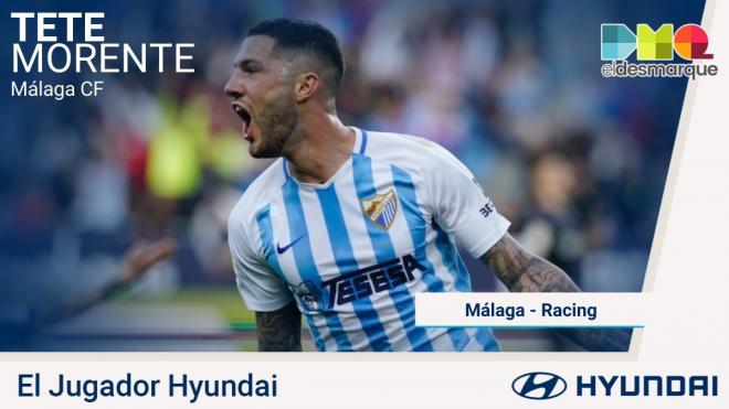 Tete Morente, Jugador Hyundai del Málaga-Racing.