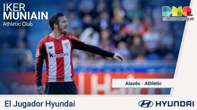 Iker Muniain, Jugador Hyundai del Alavés-Athletic.