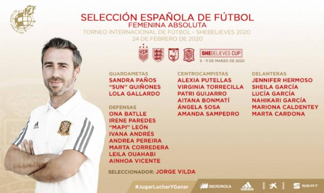 Convocatoria de la selección española femenina para el torneo 'She Believes'. (Foto: RFEF)