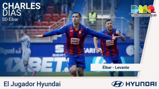 Charles, jugador Hyundai del Eibar-Levante.