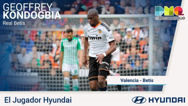 Kondogbia, jugador Hyundai del Valencia-Betis.