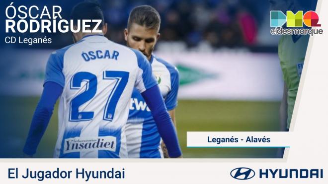 Óscar Rodríguez, jugador Hyundai.