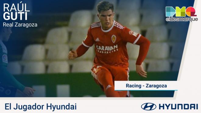 Guti, Jugador Hyundai del Racing-Zaragoza.