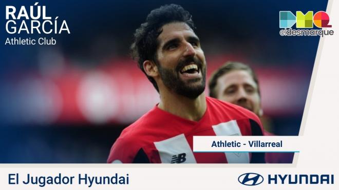 Raúl García, jugador Hyundai del Athletic-Villarreal.